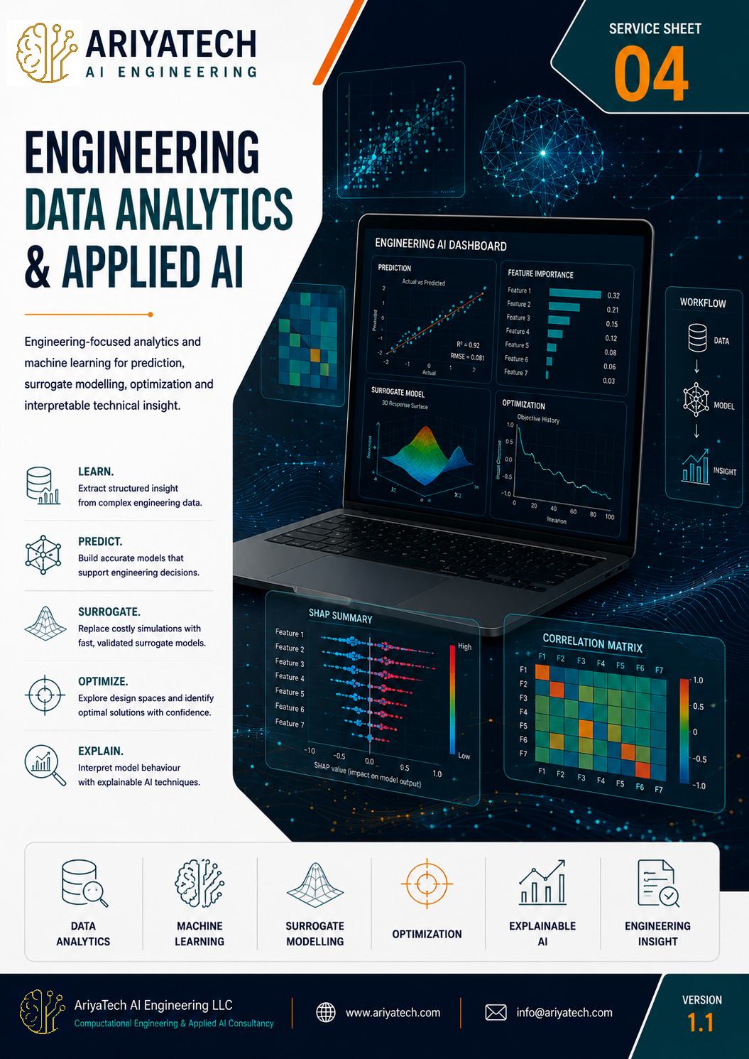 Engineering Data Analytics & Applied AI service sheet cover